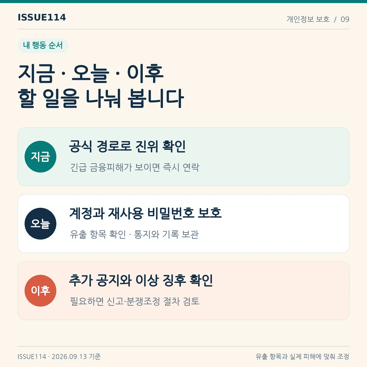 지금은 진위와 긴급 피해를 확인하고, 오늘은 계정 보호와 기록 정리, 이후에는 추가 공지와 이상 징후 확인을 이어간다.