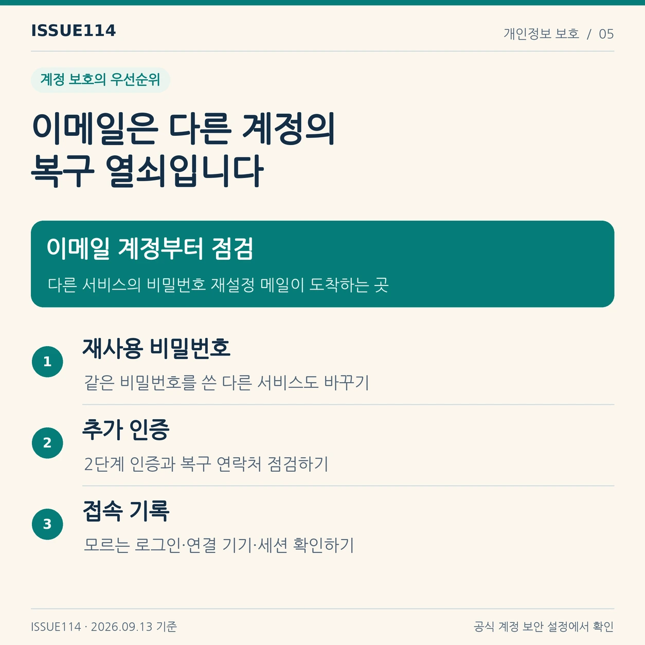 이메일은 다른 계정의 복구 통로이다. 재사용 비밀번호, 2단계 인증, 로그인 기기와 복구 정보를 함께 점검한다.
