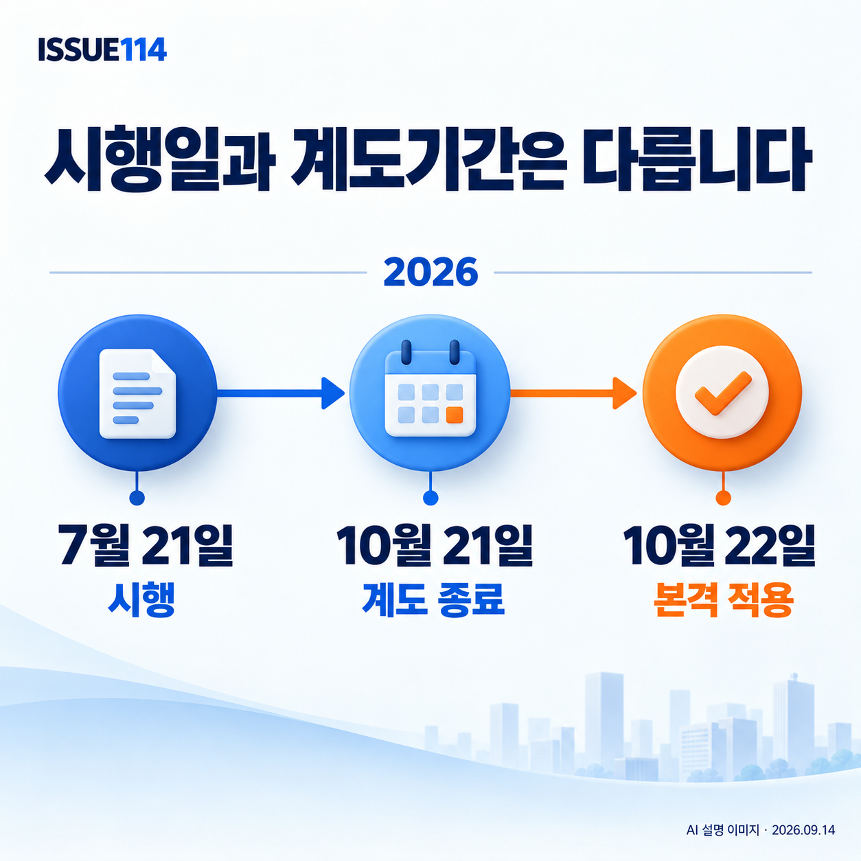 2026년 7월 21일 시행, 10월 21일 계도 종료, 10월 22일 본격 적용을 구분한다.
