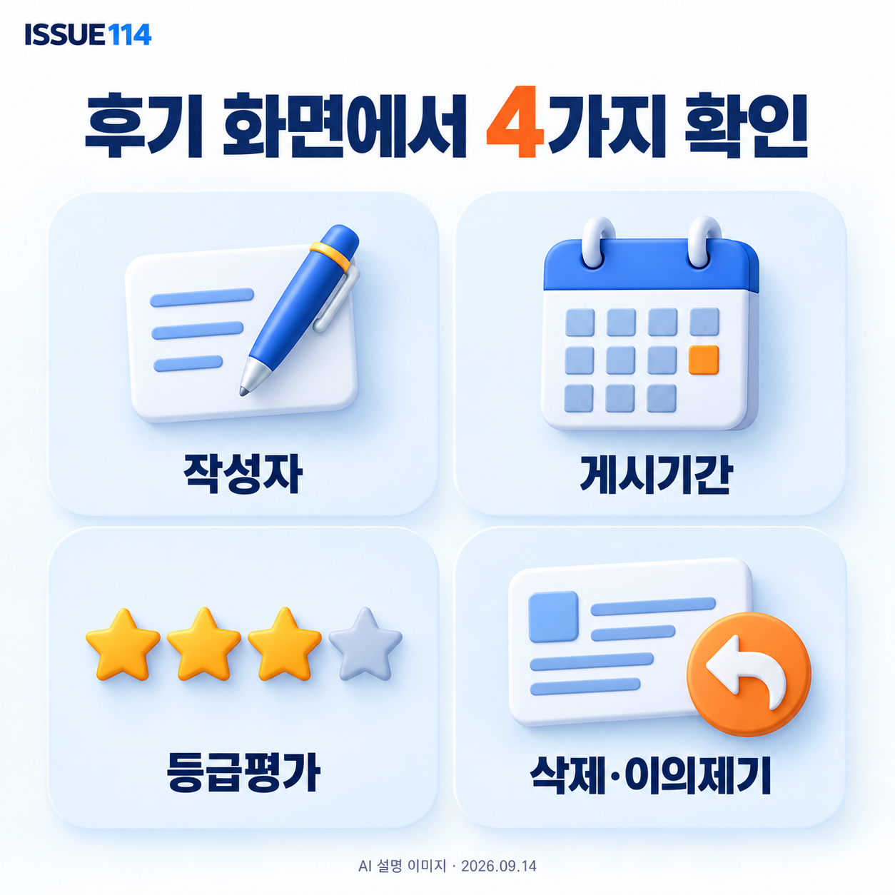 작성자·게시기간·등급평가·삭제와 이의제기의 네 정보를 확인한다.