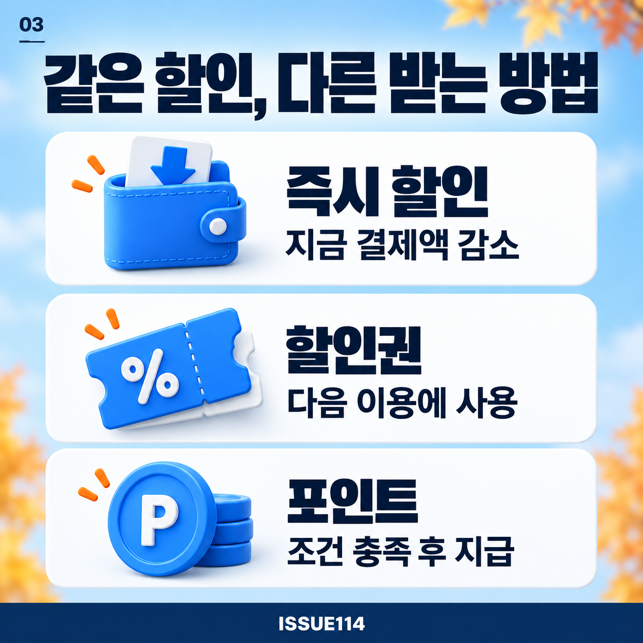즉시 결제 할인, 다음 이용 할인권, 조건 충족 뒤 포인트를 구분한다.