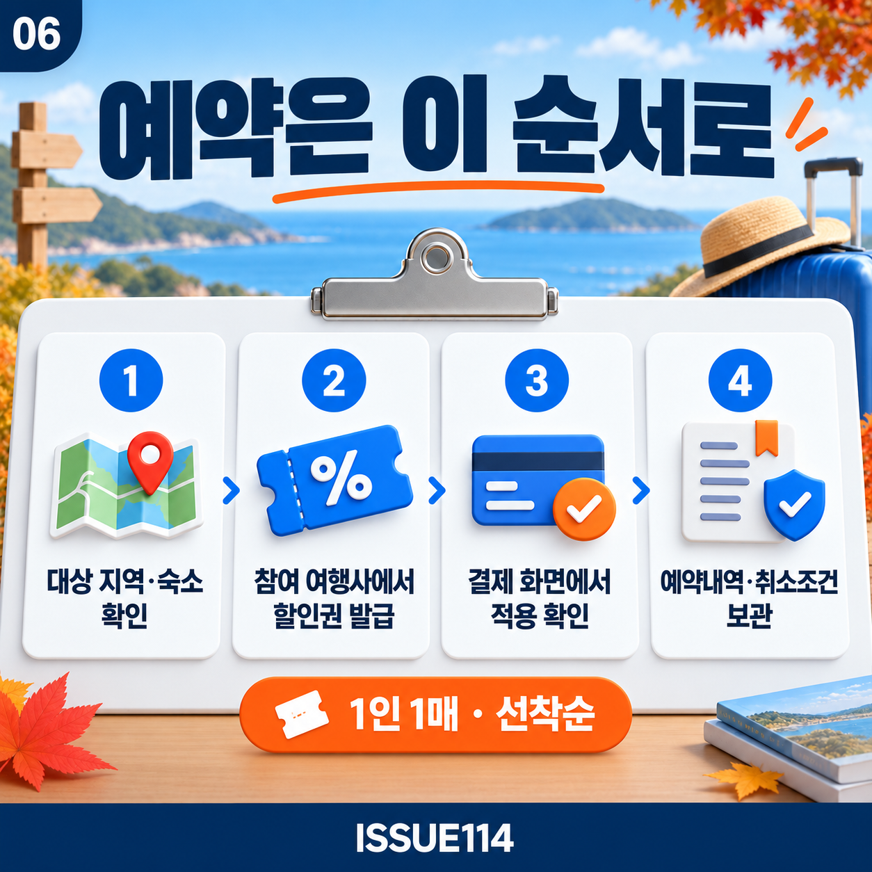 대상 확인, 할인권 발급, 결제 적용, 예약·취소 조건 보관 순서로 예약한다.