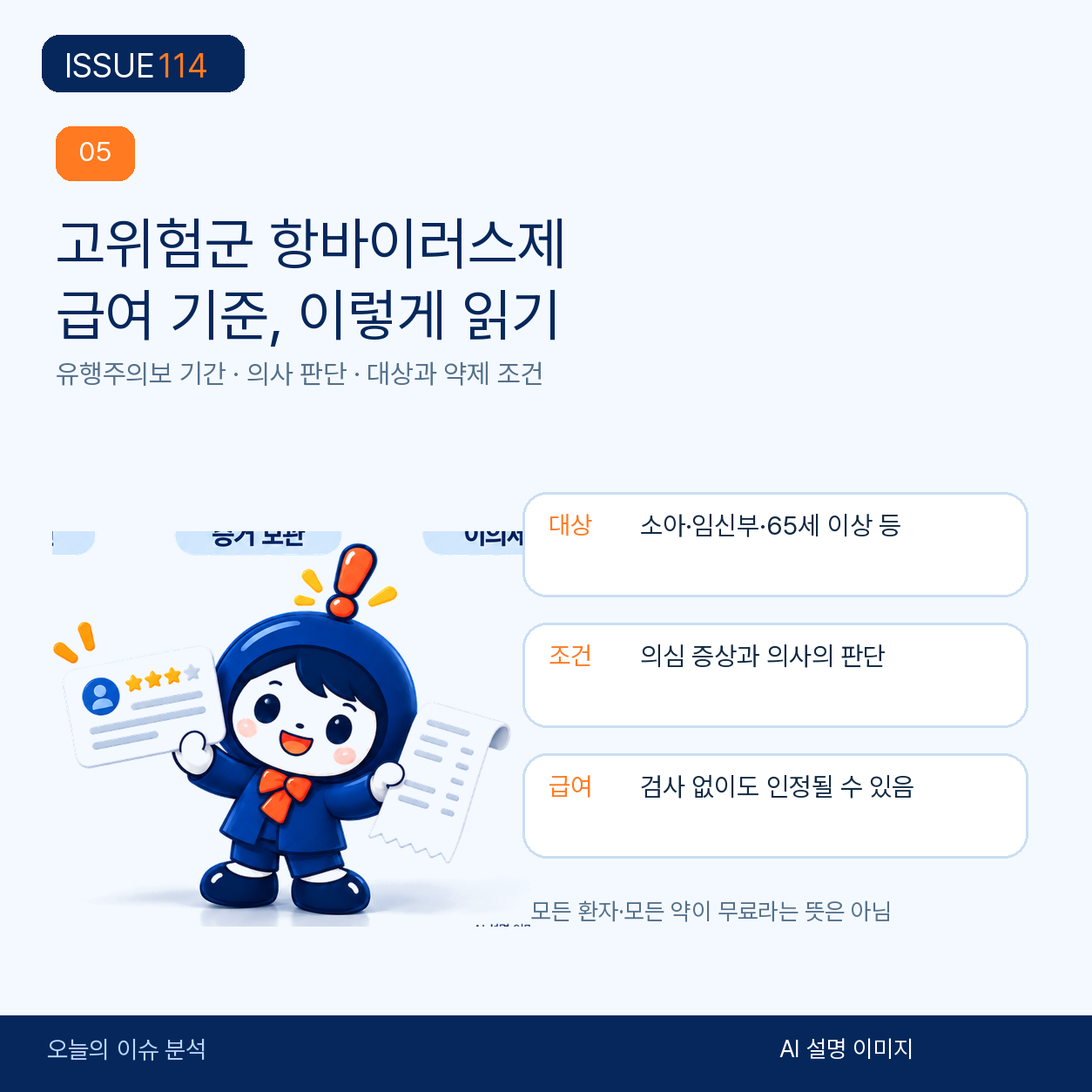 고위험군 항바이러스제 급여는 기간·대상·의사 판단을 함께 본다.