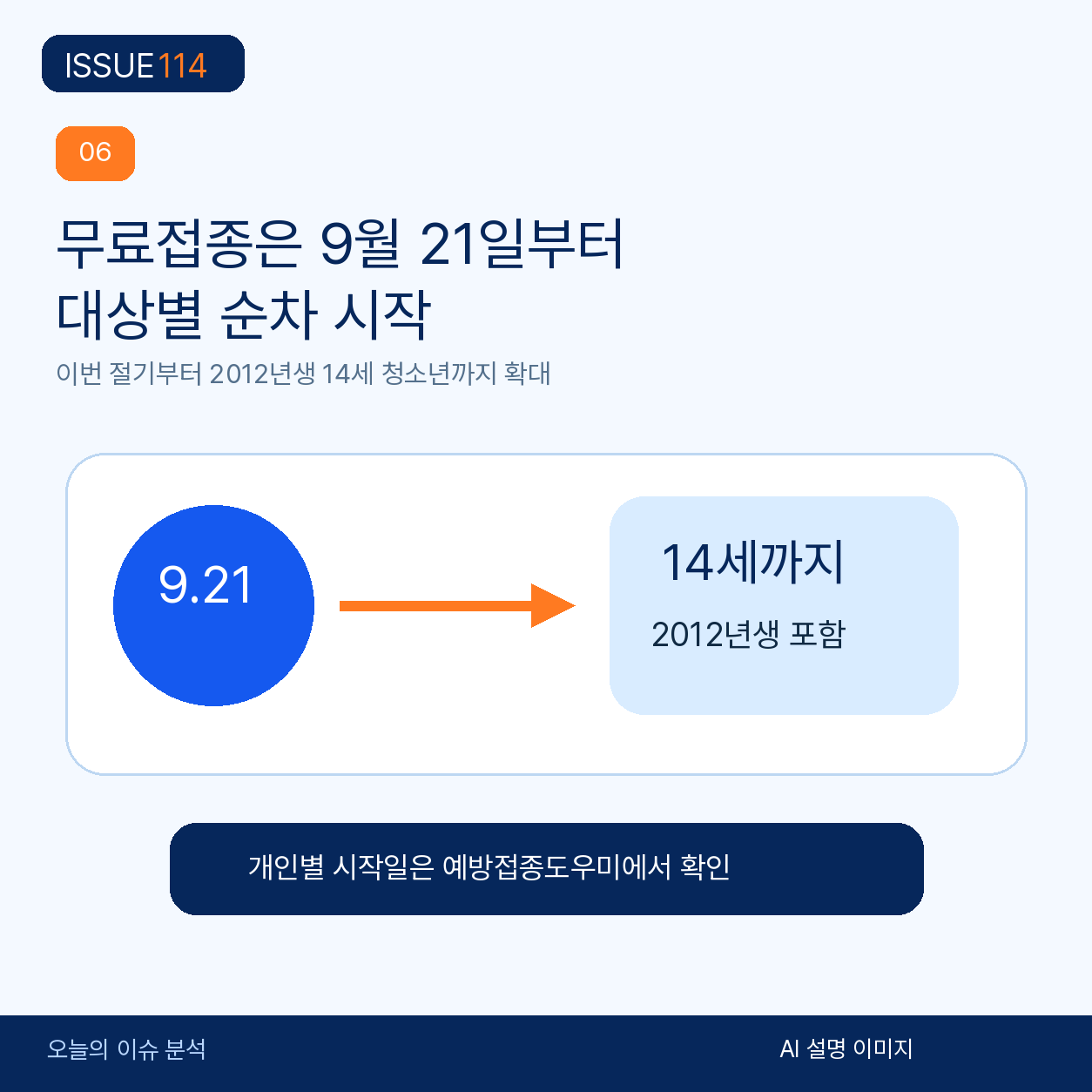 무료접종은 9월 21일부터 순차 시작하고 14세까지 확대됐다.