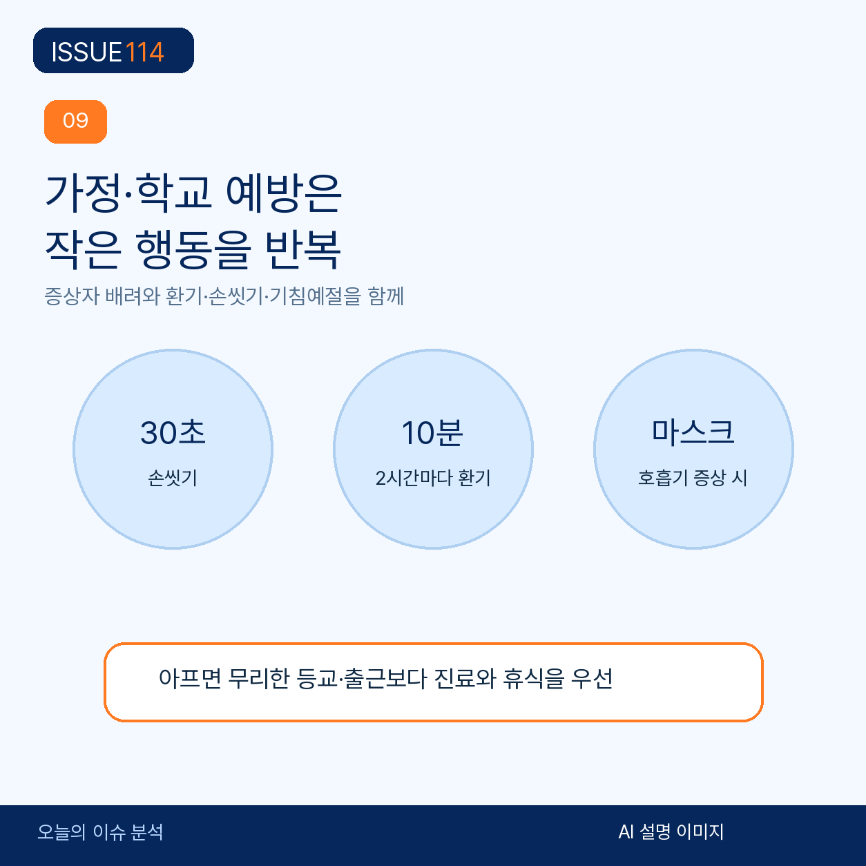 가정과 학교는 손씻기·환기·기침예절을 반복 가능한 루틴으로 만든다.