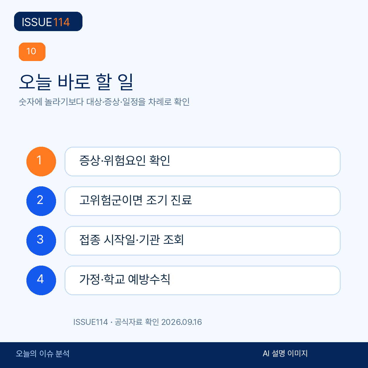 증상·위험요인, 진료, 접종 일정, 예방수칙을 차례로 확인한다.