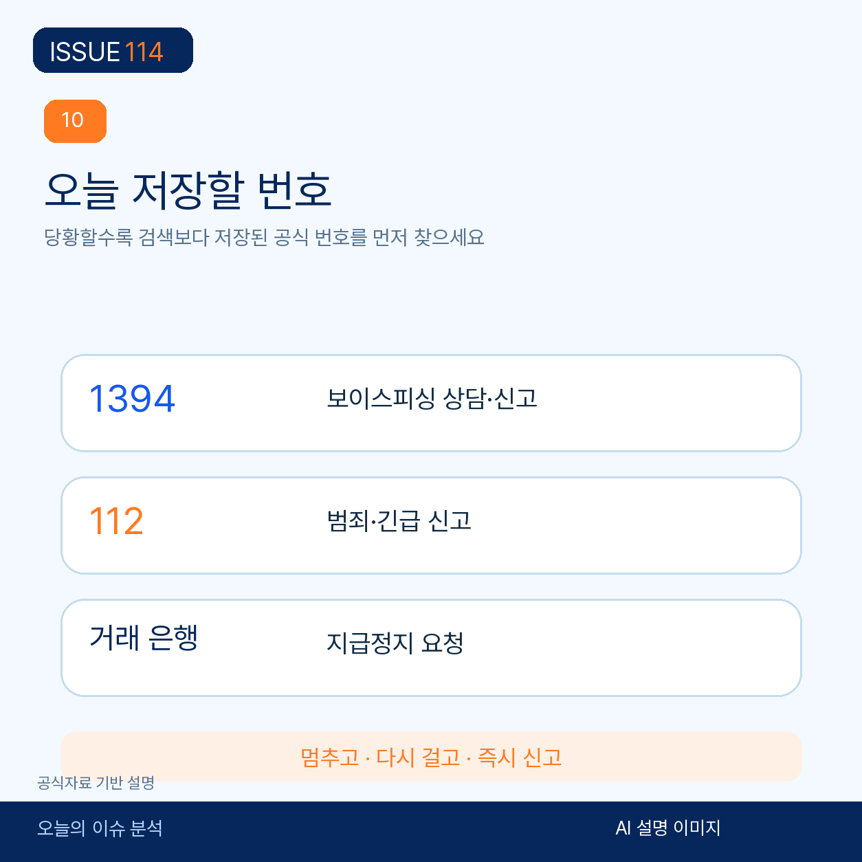 1394·112·은행 번호를 저장하고 송금 전후 대응 순서를 기억한다.