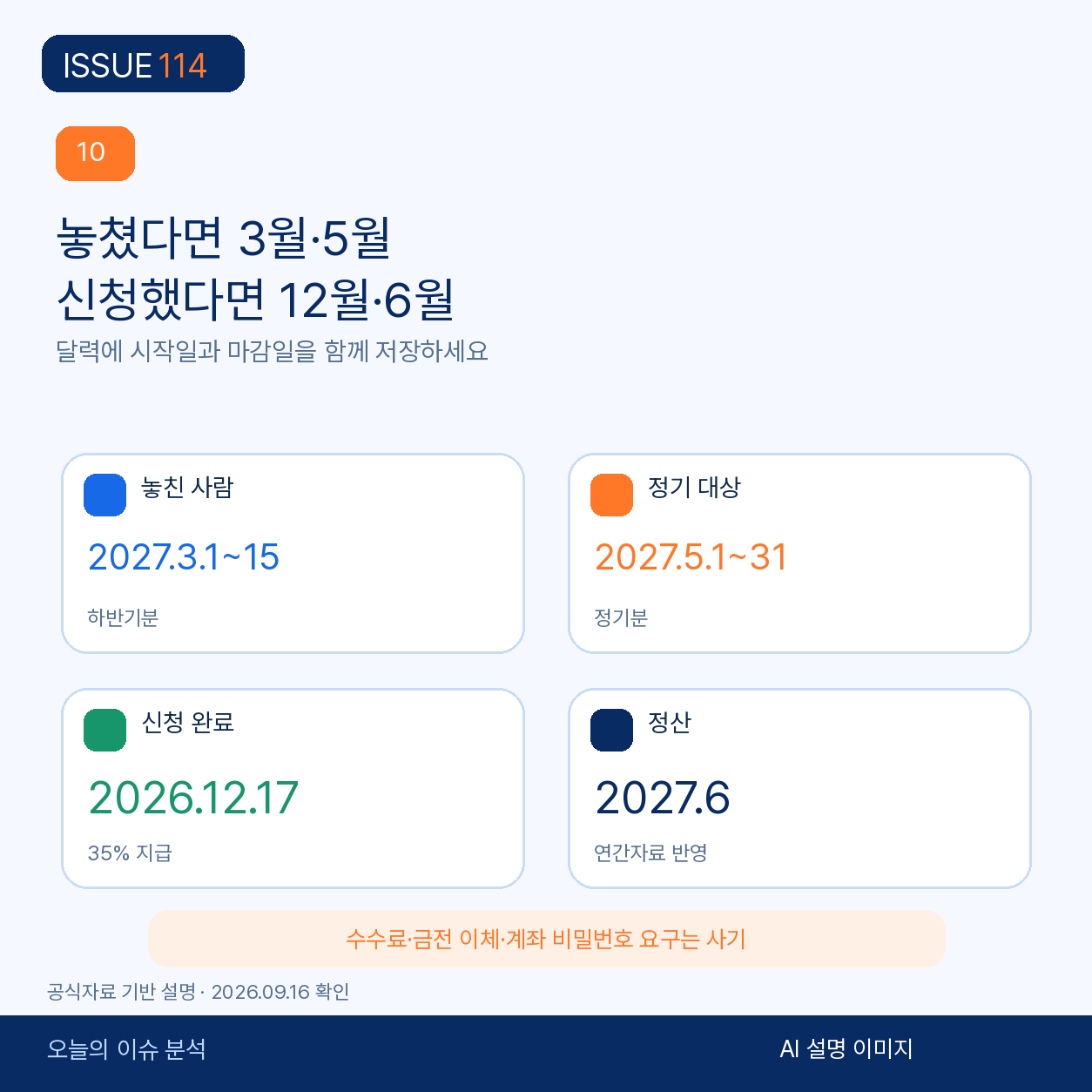 근로장려금 다음 신청일과 지급·정산일을 달력에 저장한다.