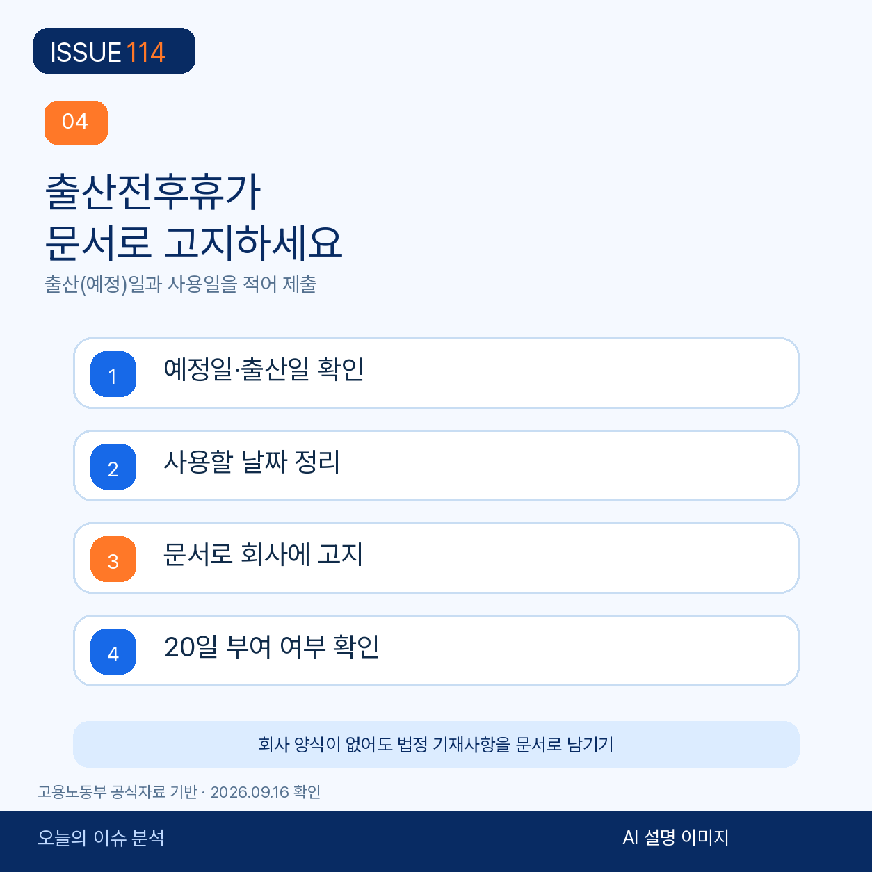 출산예정일과 휴가 사용일을 문서로 제출하는 절차.