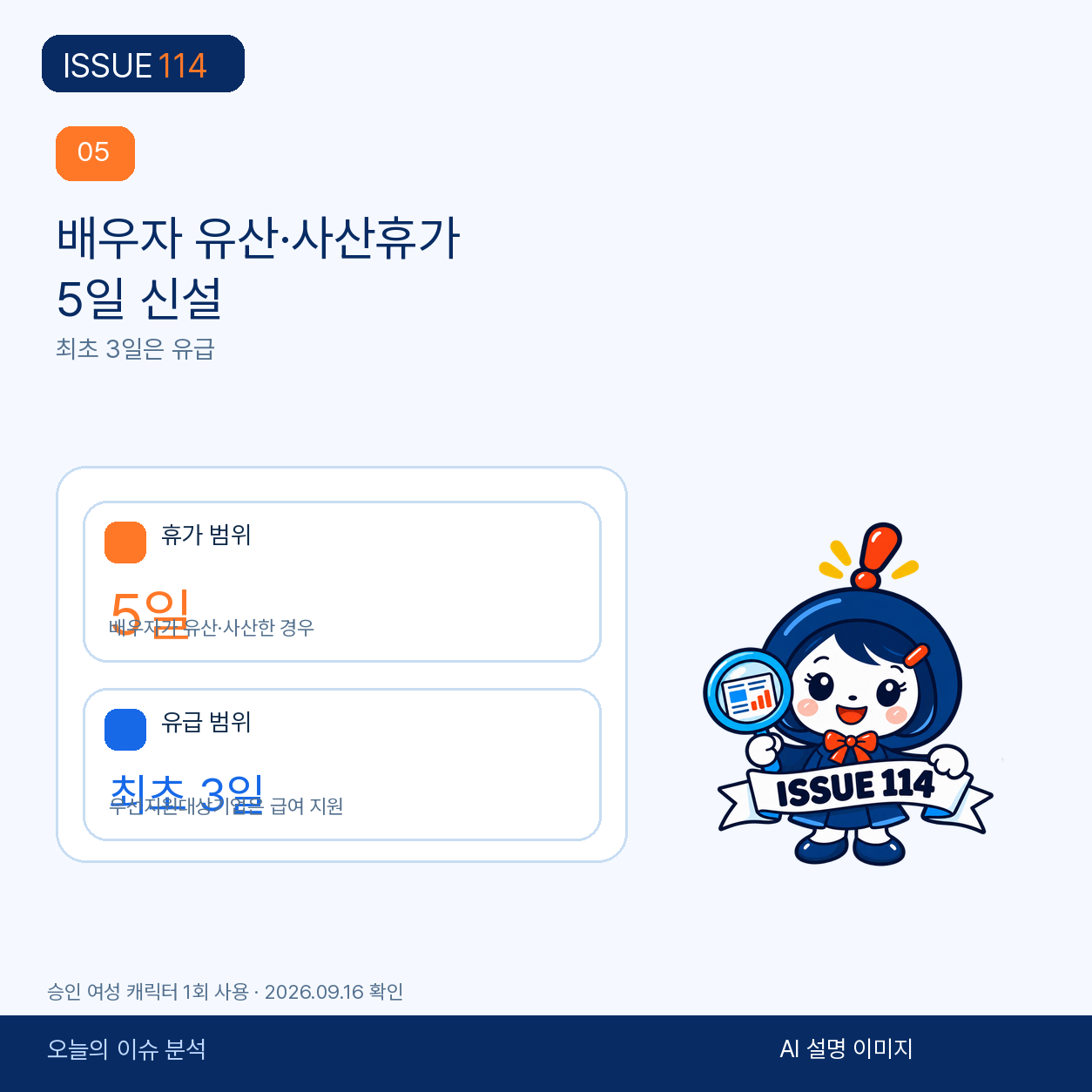배우자 유산사산휴가 5일과 최초 3일 유급 기준.