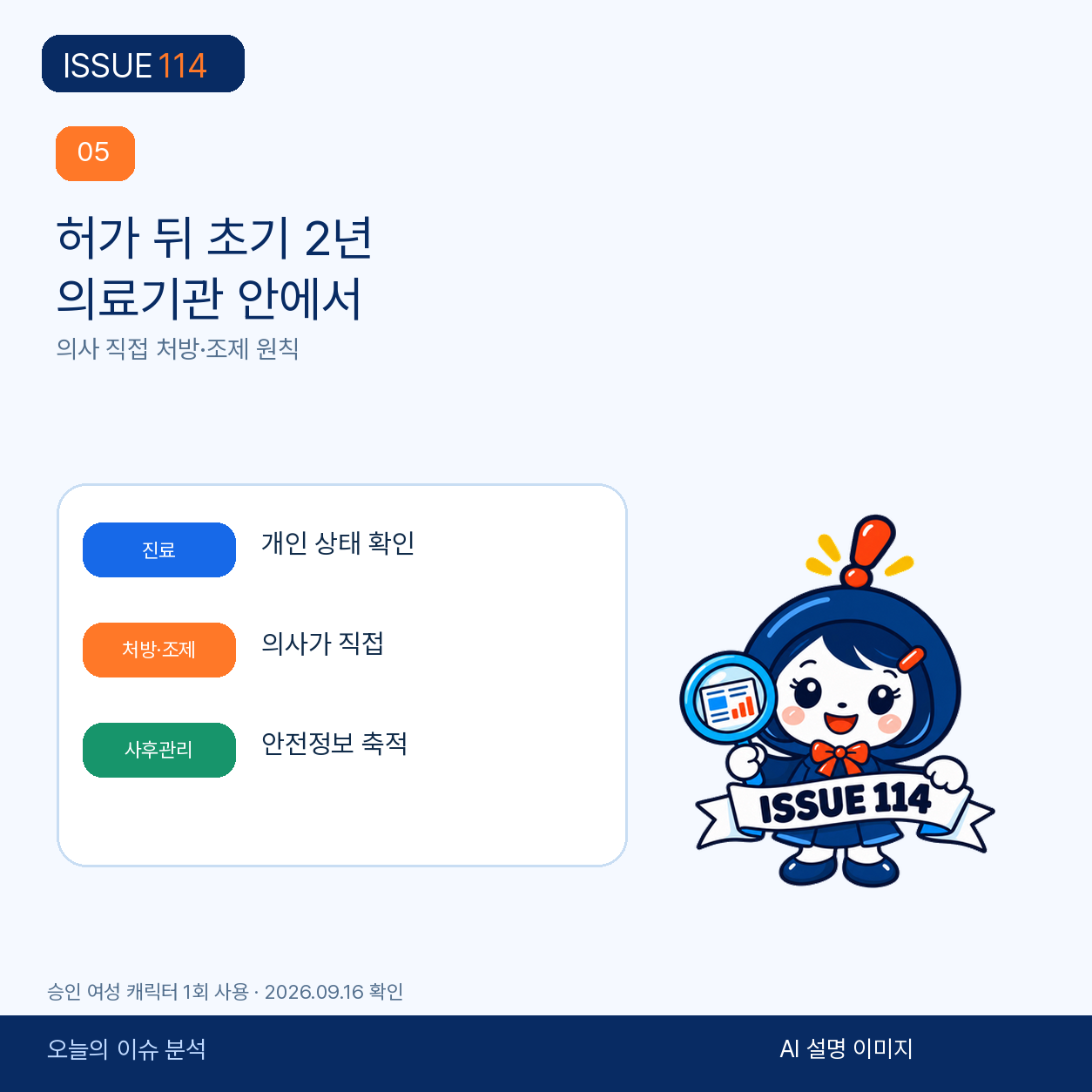 초기 2년 의료기관 내 의사 직접 처방과 조제 원칙.