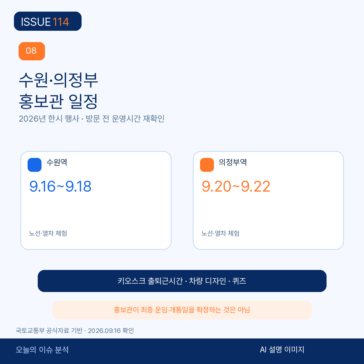 수원역과 의정부역 GTX-C 홍보관 일정.