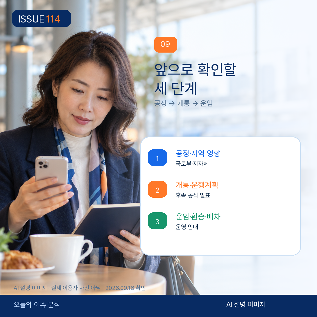 GTX-C 공정, 개통, 운임을 확인하는 세 단계.