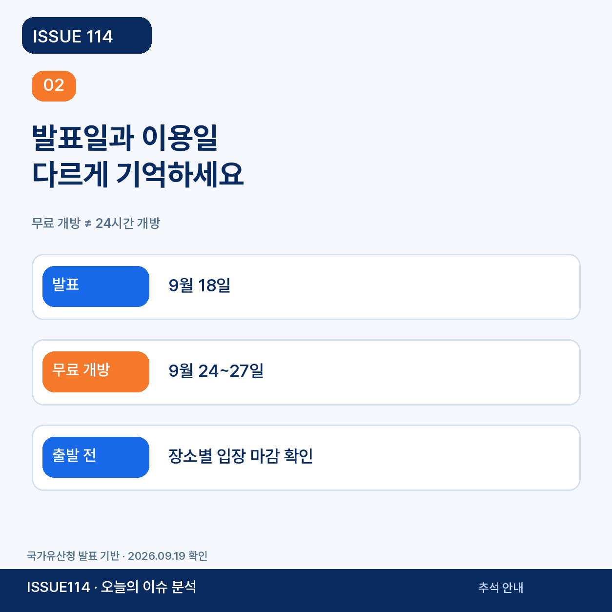 무료 개방은 발표 당일부터가 아니라 9월 24~27일