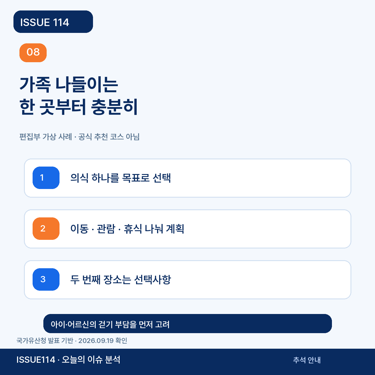 가족 나들이 가상 사례: ‘한 장소+한 의식+휴식’으로