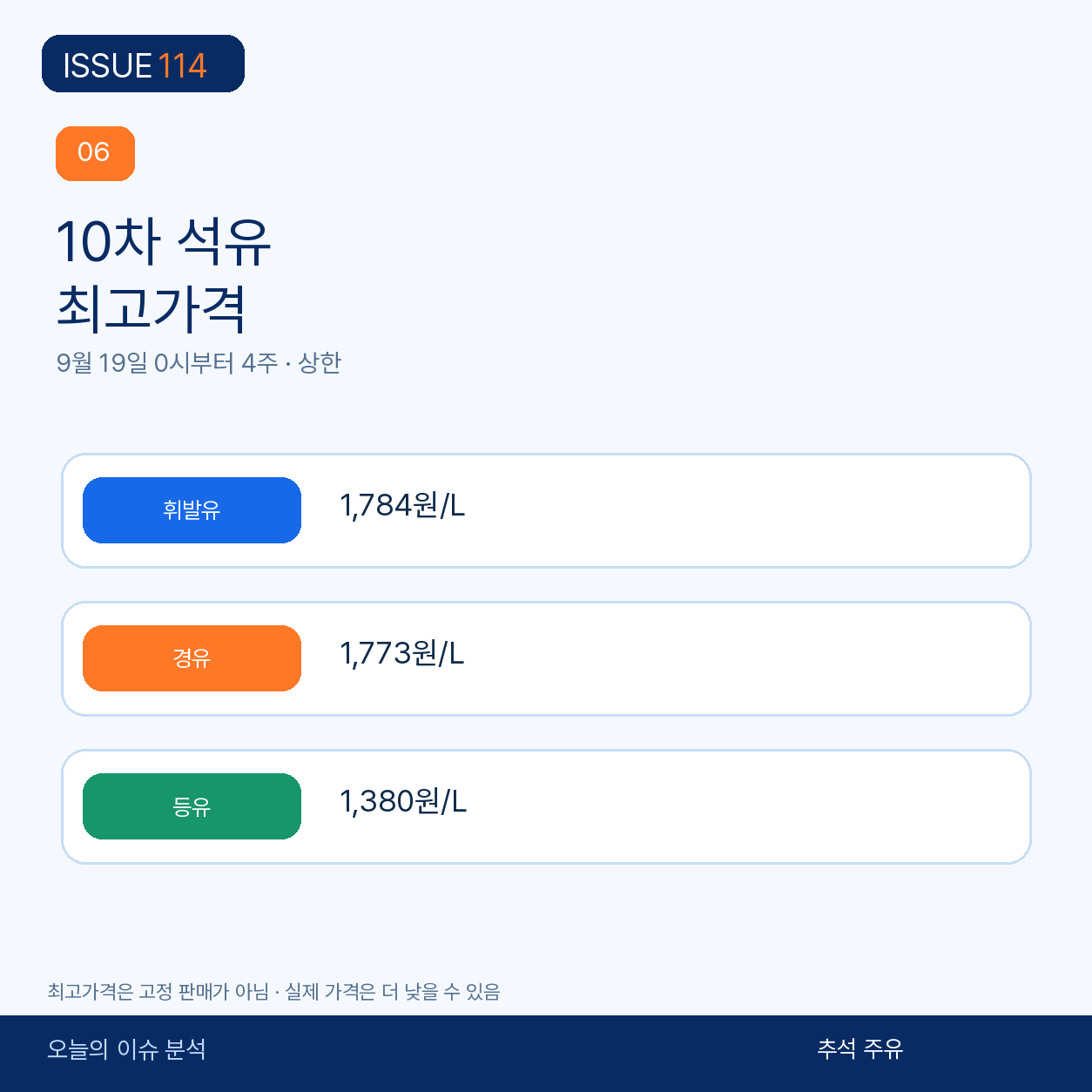 10차 최고가격은 ‘모든 곳의 고정 판매가’가 아니다
