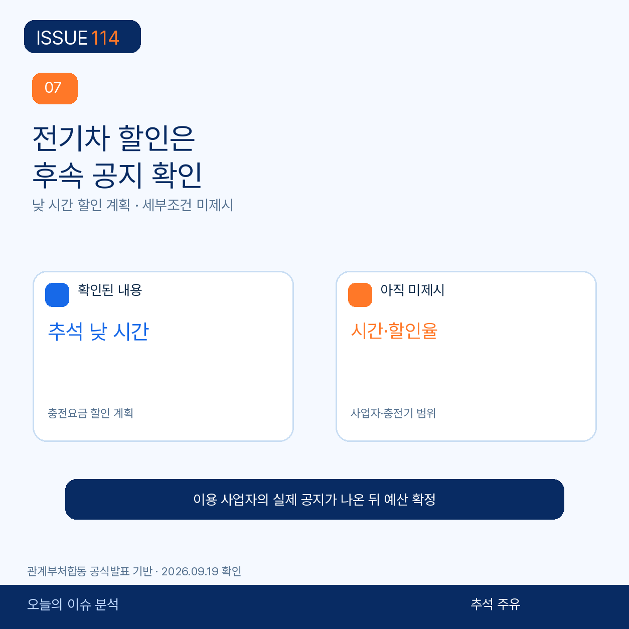 전기차 낮 시간 충전 할인은 세부 공지가 필요하다