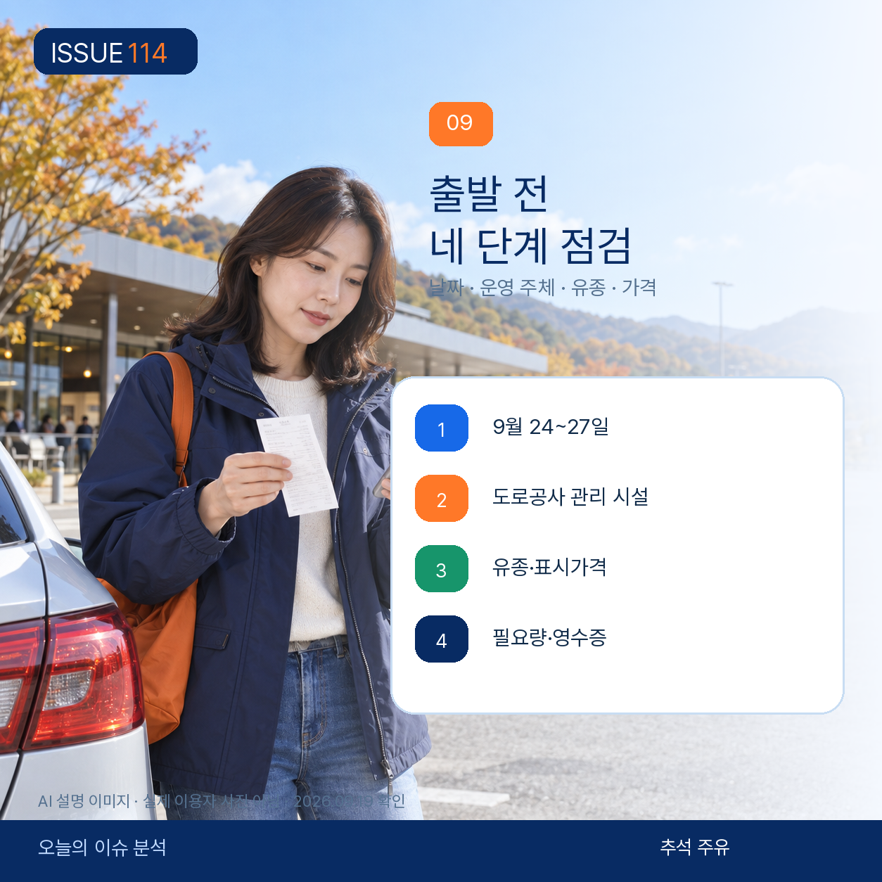 출발 전 4단계 체크리스트