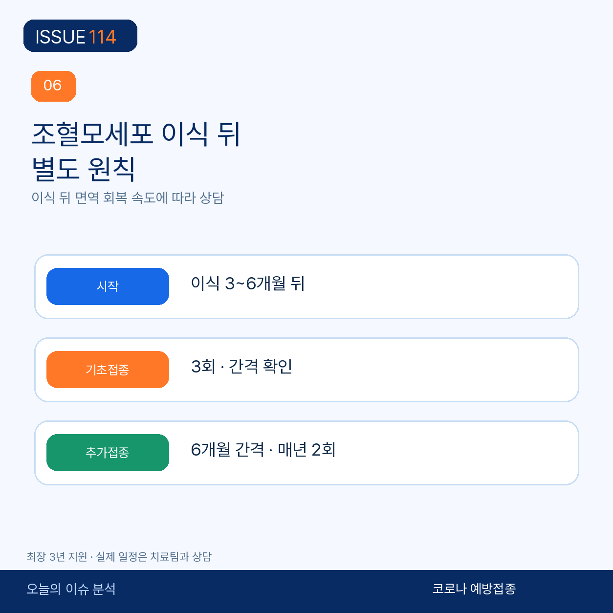 65세 이상은 독감 백신과 같은 날 맞을 수 있다