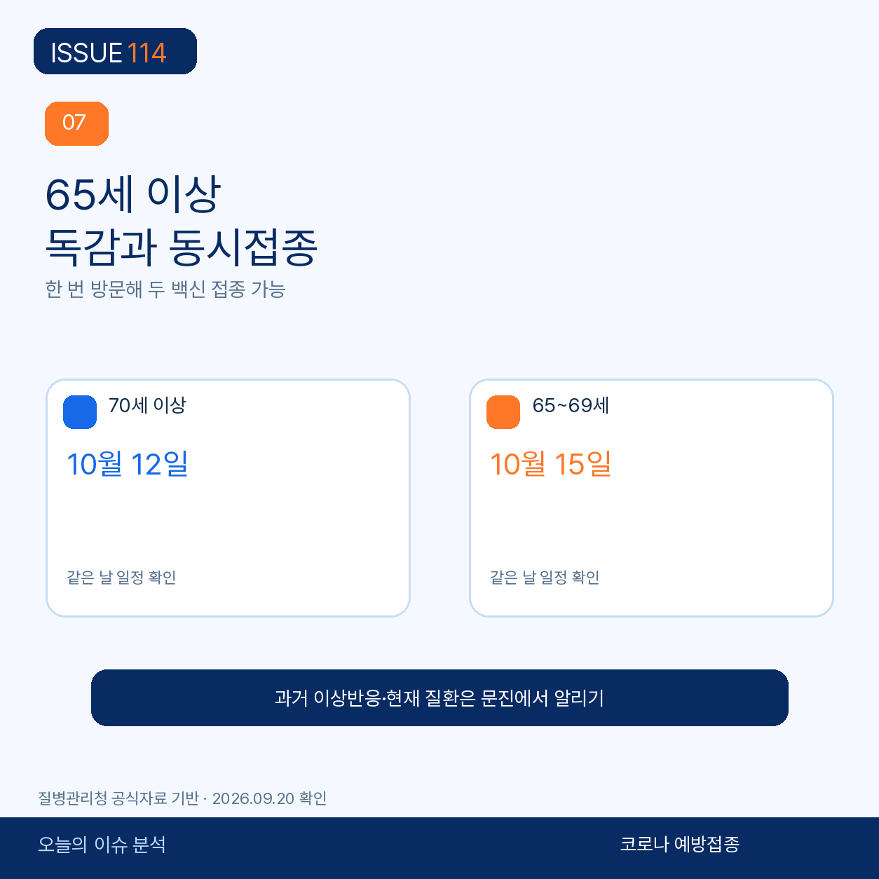 주소지와 관계없이 이용하되, 기관·재고는 먼저 확인한다