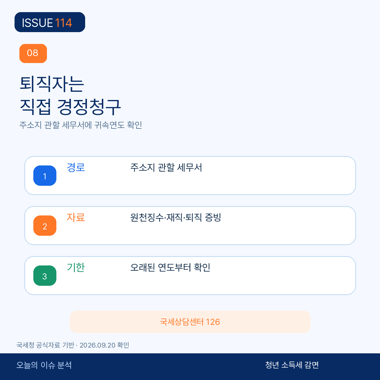 퇴직자는 주소지 관할 세무서에 직접 경정청구할 수 있다