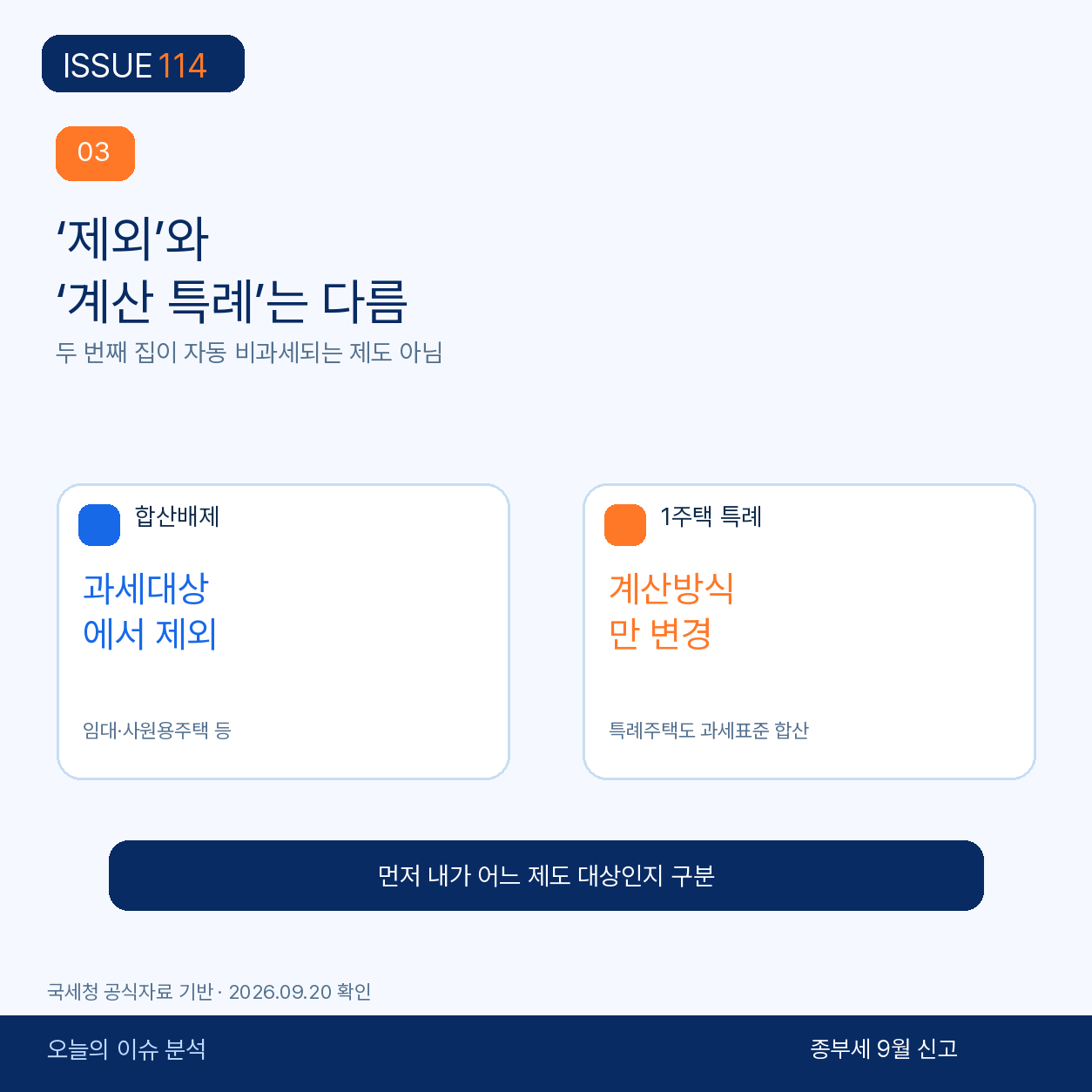 합산배제와 과세특례는 세금 계산 효과가 다르다