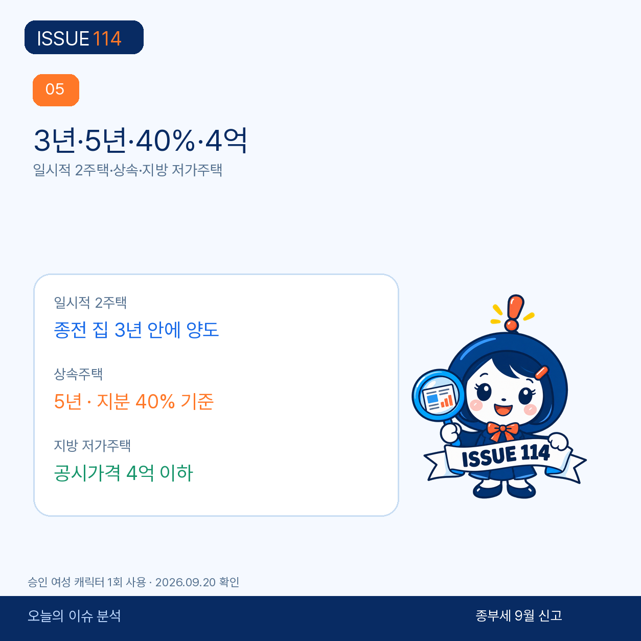일시적 2주택은 새 집 취득일부터 3년 안에 종전 집을 팔아야 한다