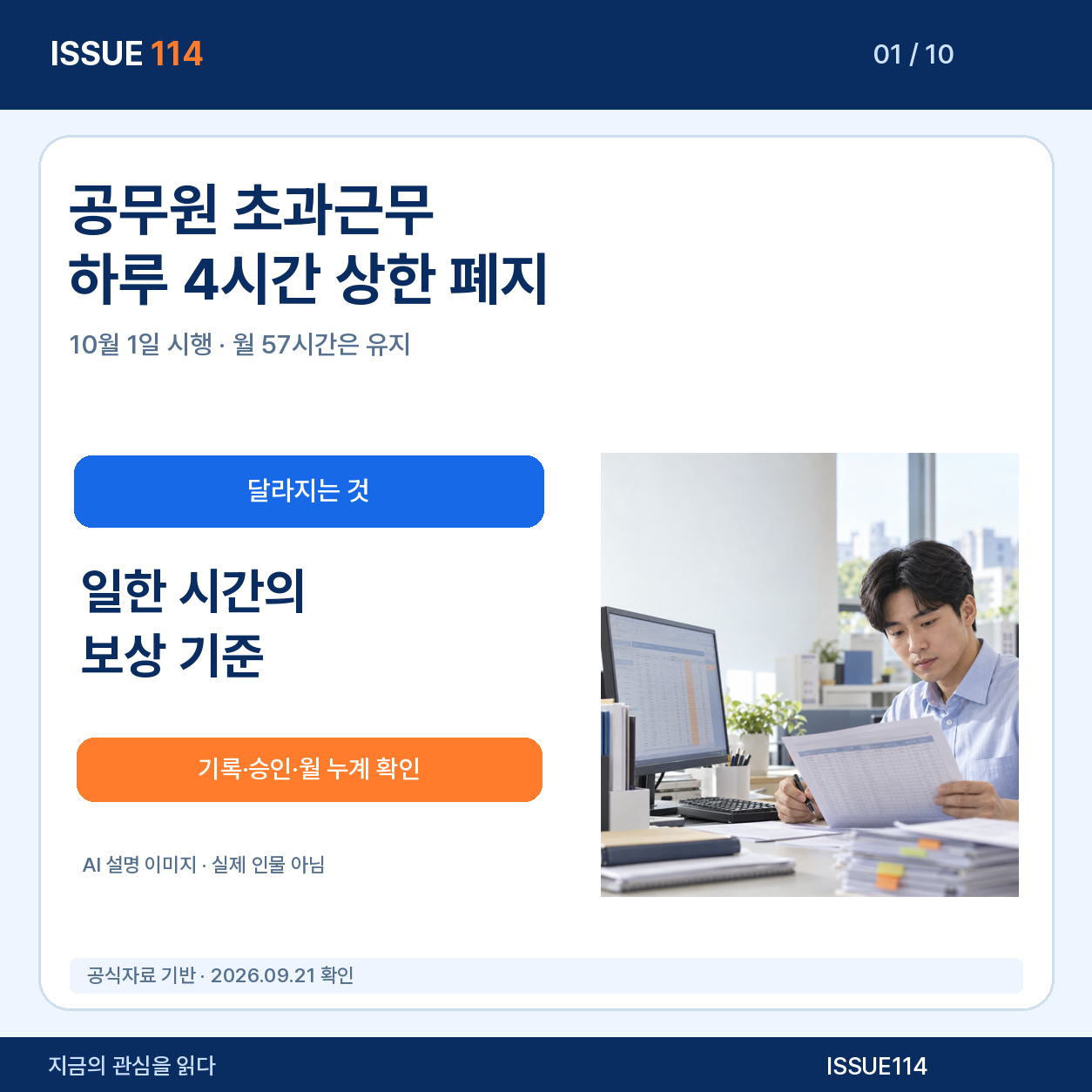 공무원 초과근무 하루 4시간 상한 폐지