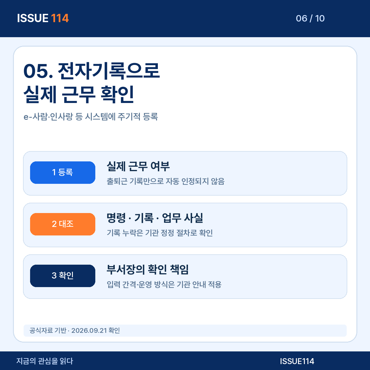 전자기록은 실제 근무와 부서장 확인을 연결한다