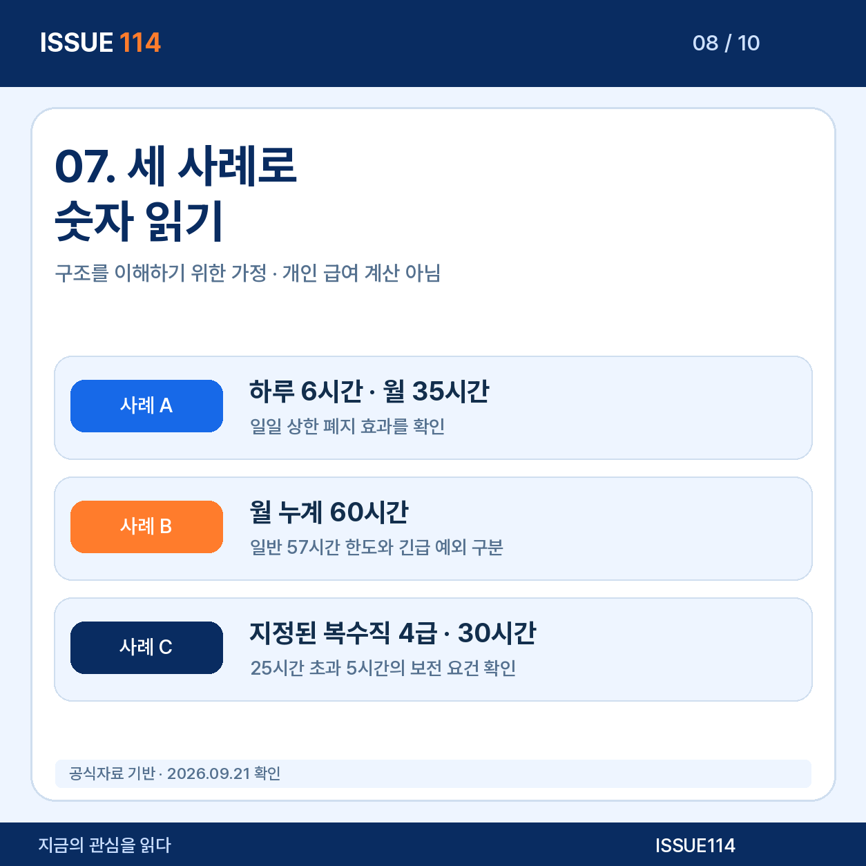 세 가지 사례로 오해를 줄인다