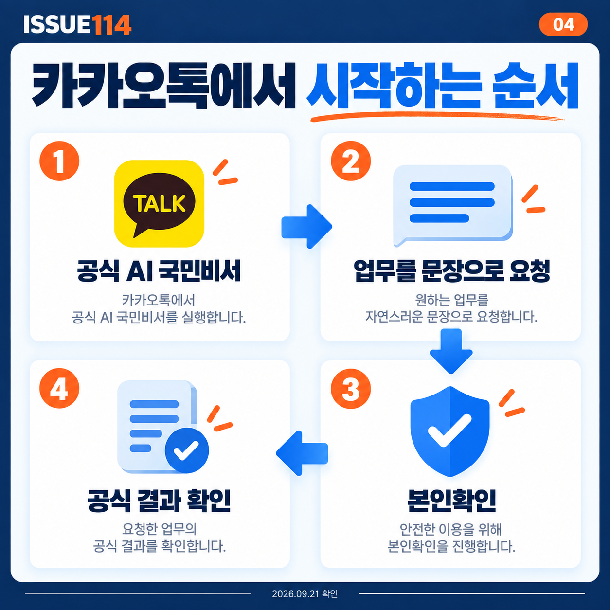 공식 경로에서 시작해 본인확인 뒤 결과까지 본다