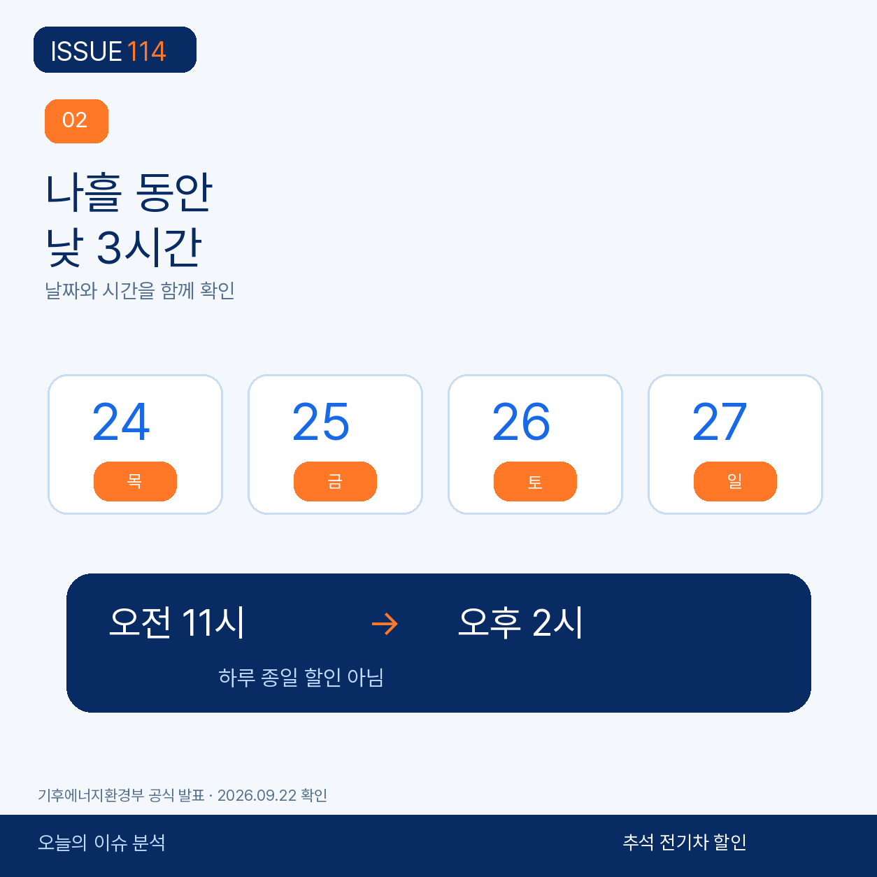 9월 24~27일 오전 11시~오후 2시