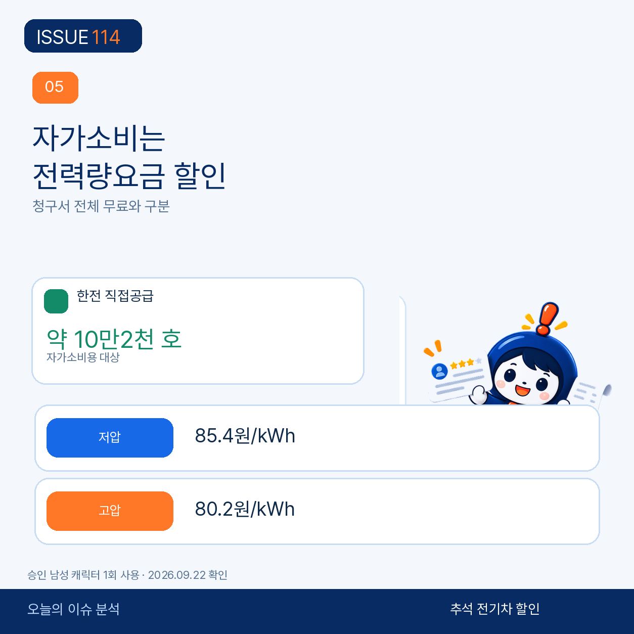 자가소비용 전기차 충전 전력량요금 할인
