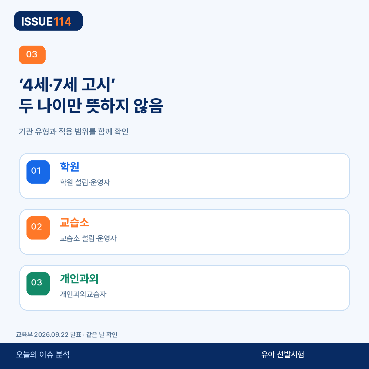 나이 별칭보다 적용 범위