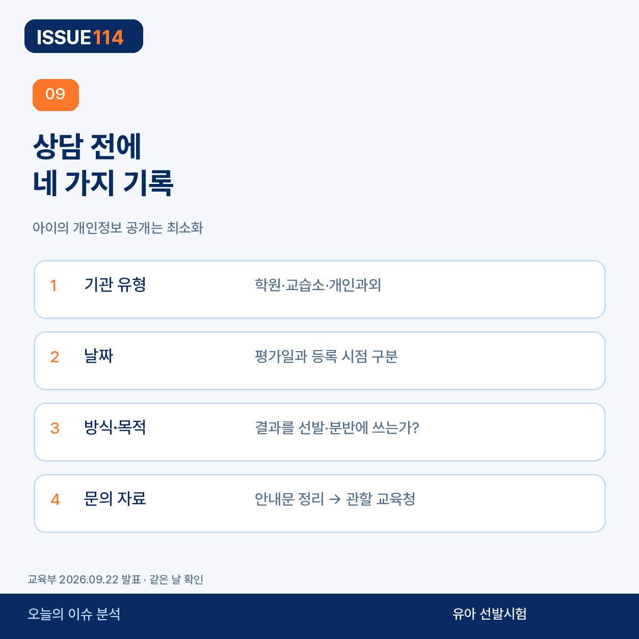 상담 전 네 가지 기록