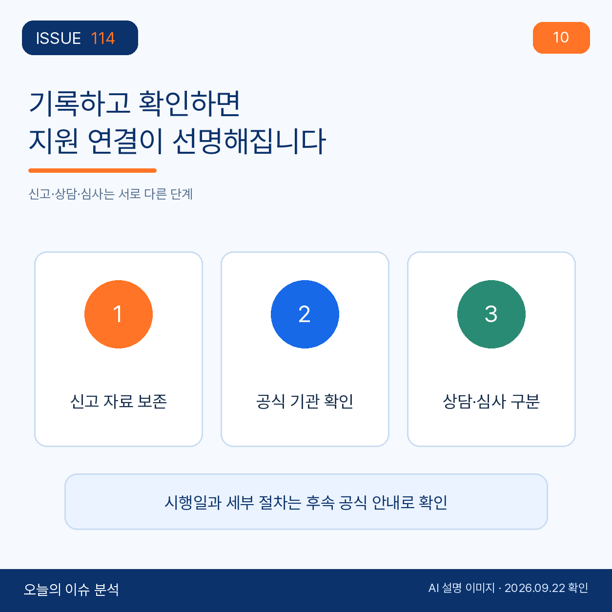 기록하고 확인하면 지원 연결이 선명해집니다