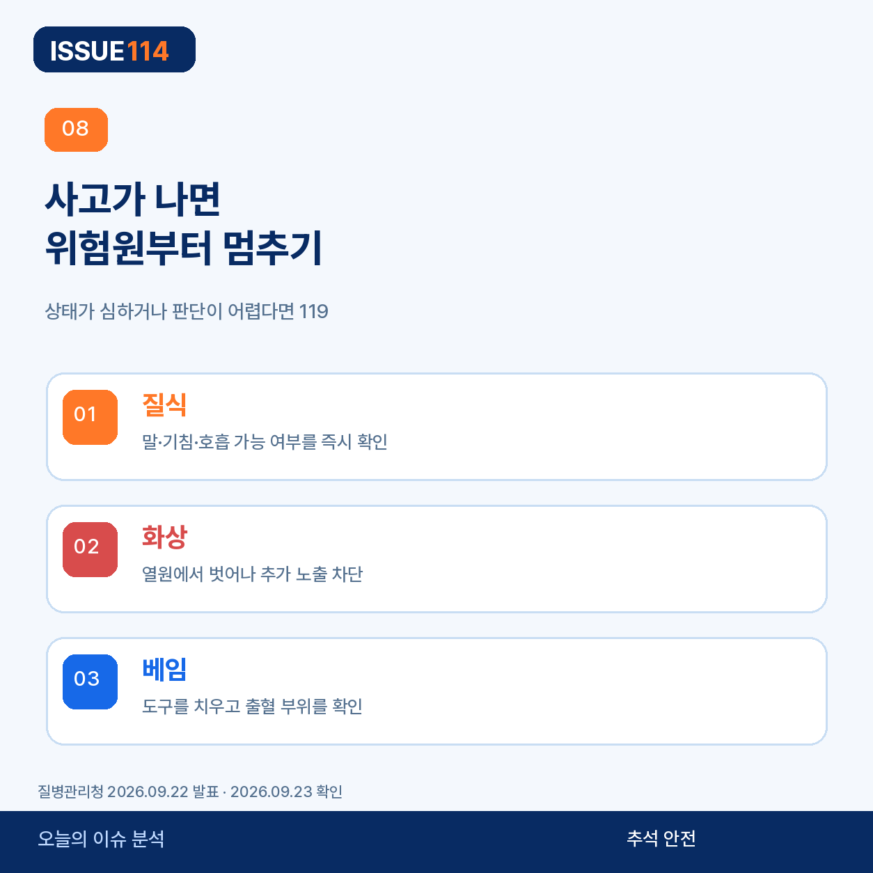 사고가 나면 위험원부터 멈추기