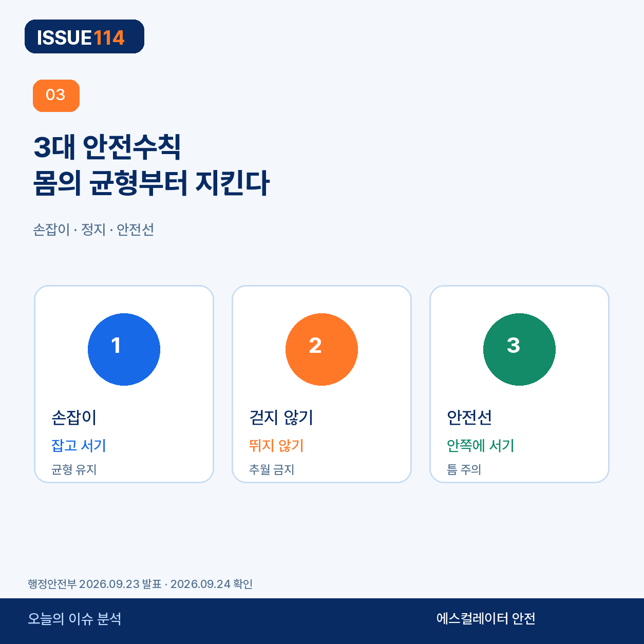 에스컬레이터 3대 안전수칙