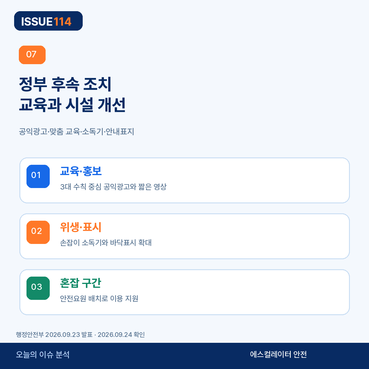 교육과 이용 환경 개선