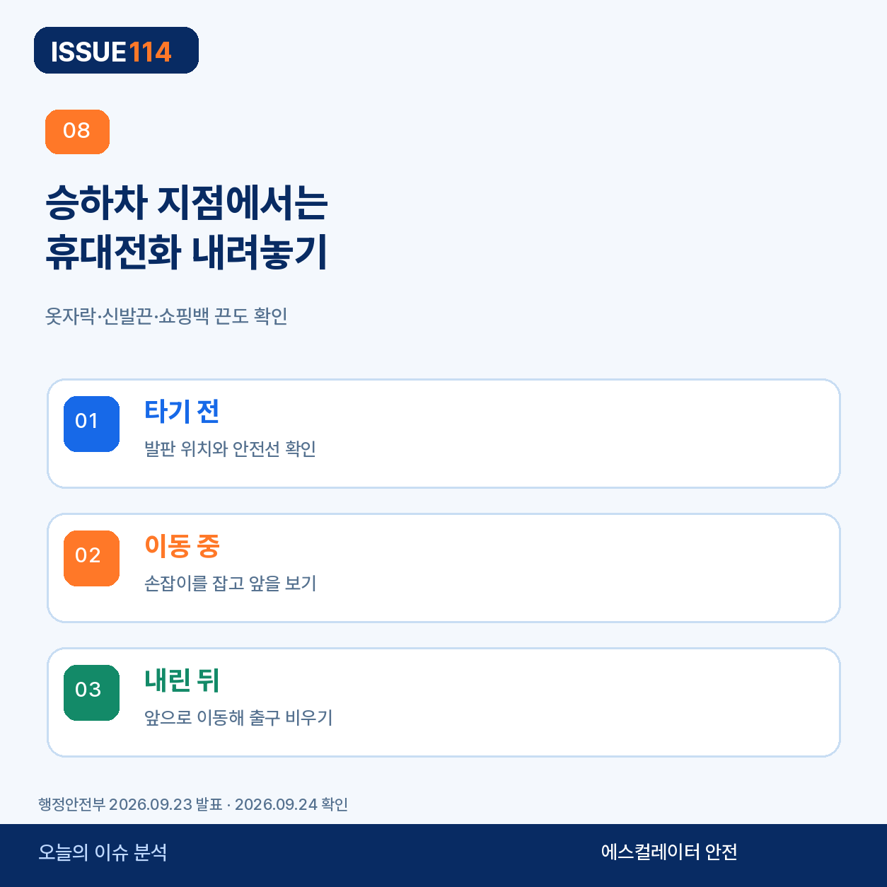 승하차 순간 안전 확인