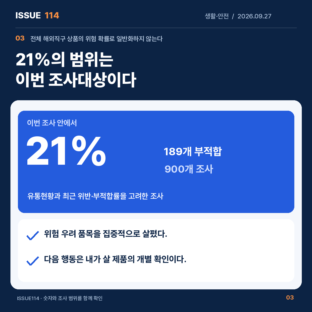 21%의 범위는 이번 조사대상
