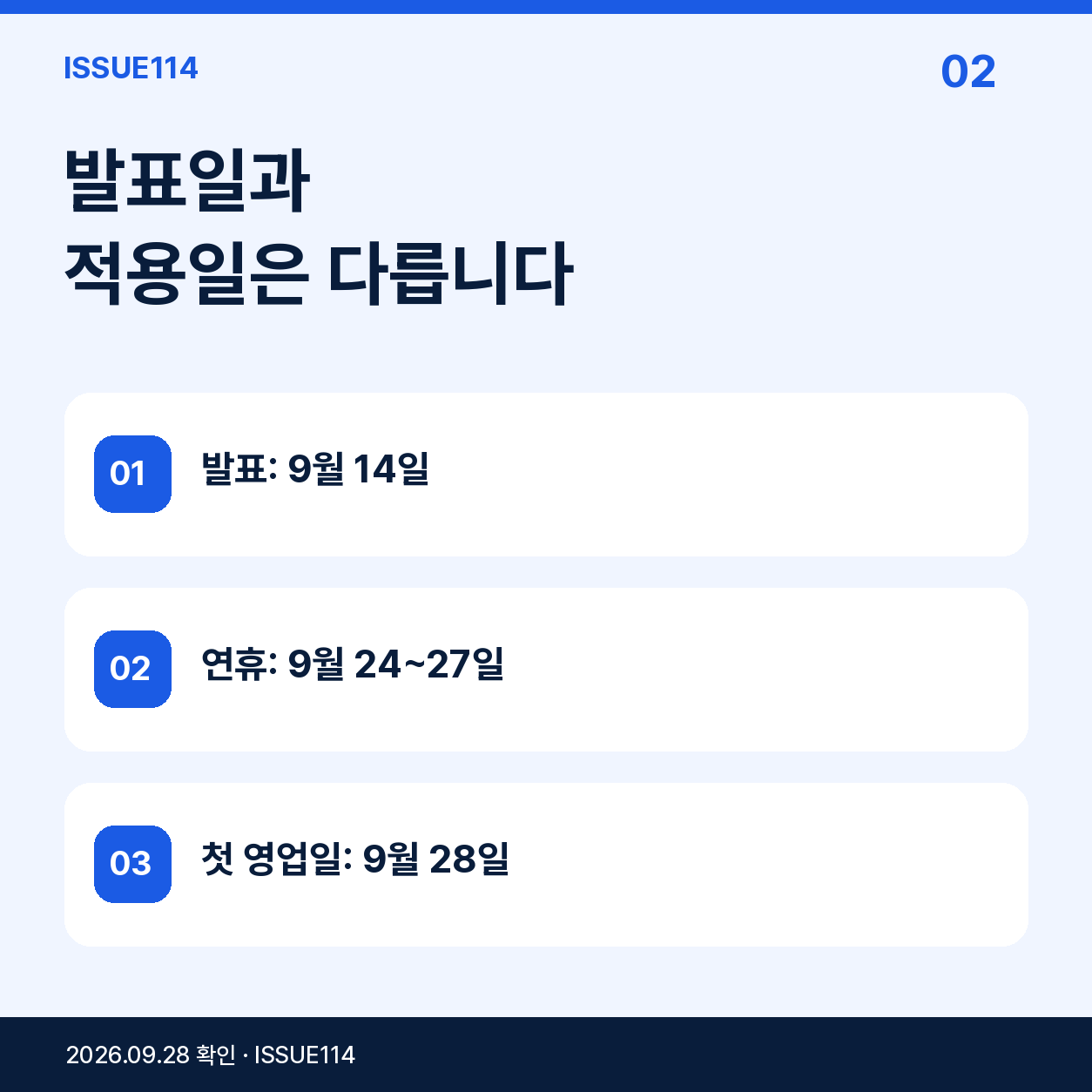발표일과 적용일은 다릅니다