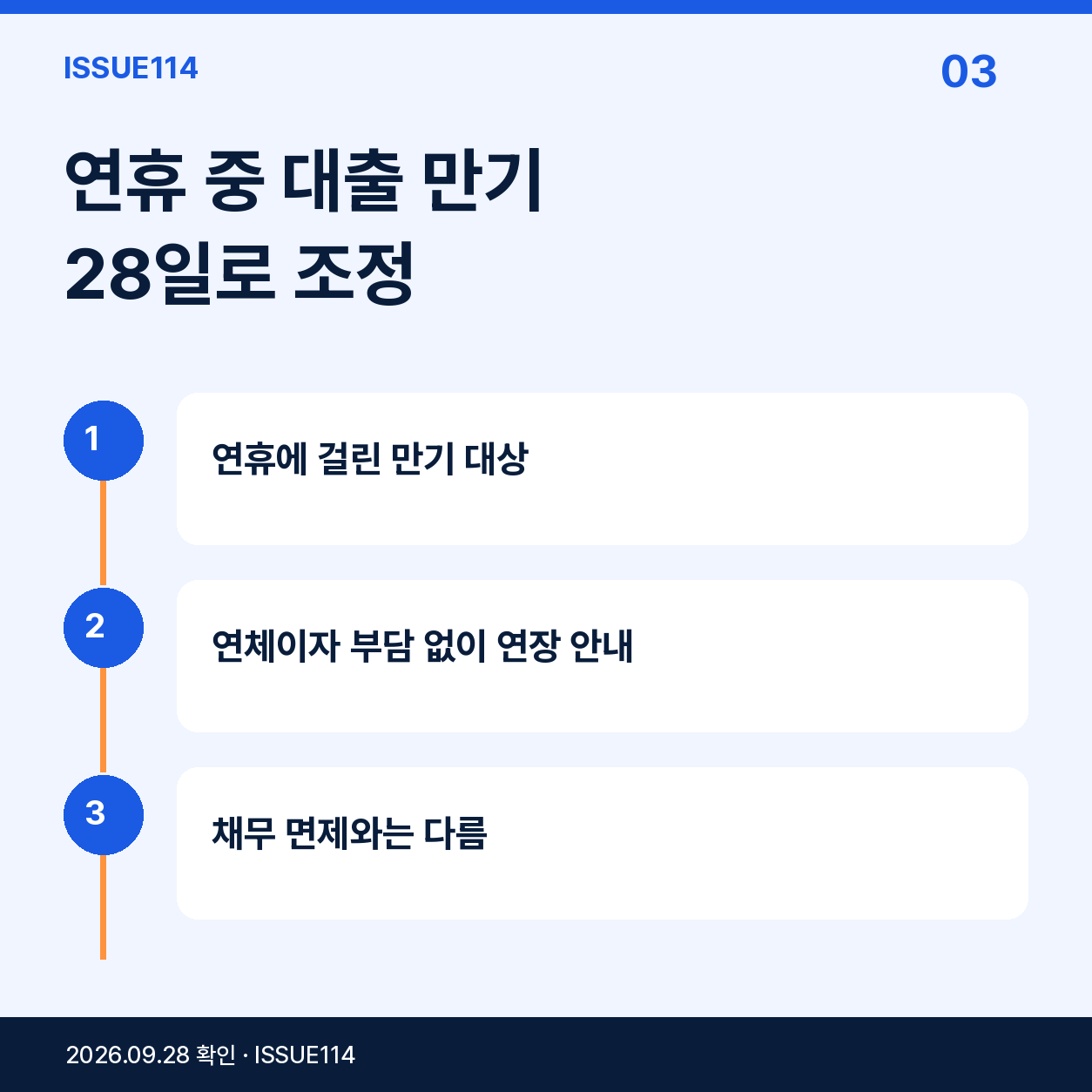 연휴 중 대출 만기 28일로 조정