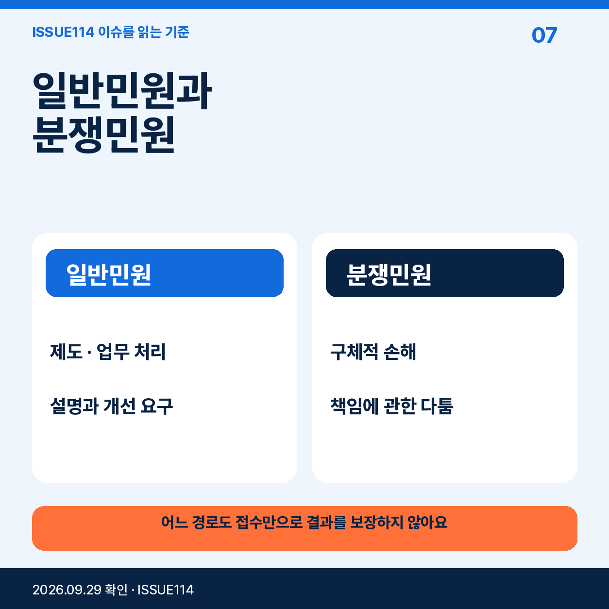 6. 일반민원과 분쟁민원은 목적이 다르다