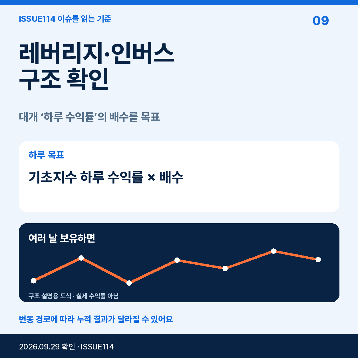 8. 오늘 바로 점검할 투자 기록 체크리스트