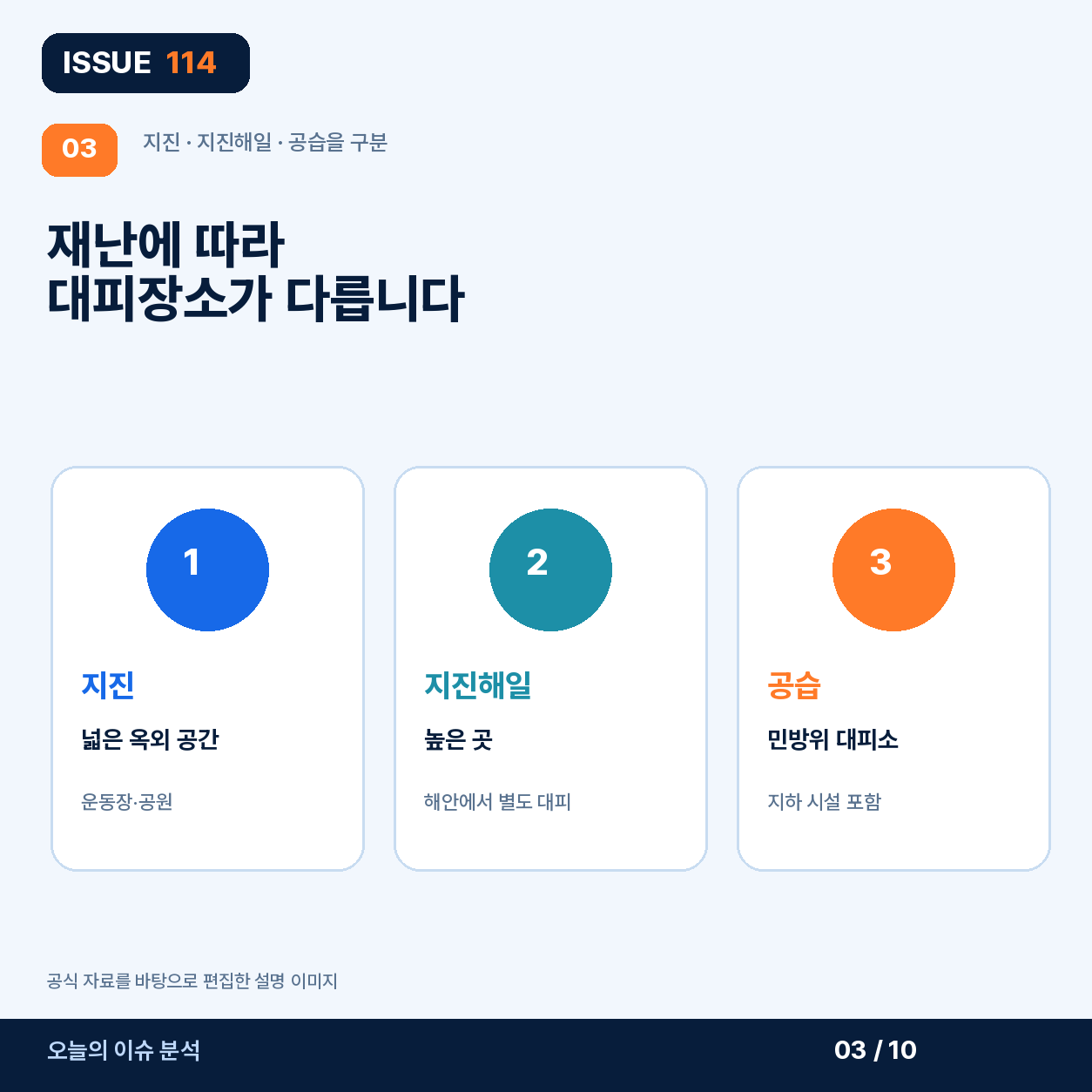 대피소 이름과 재난 유형을 구분한다