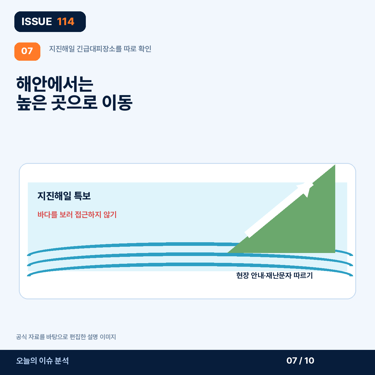 해안에서는 지진해일 대피를 별도로 준비한다