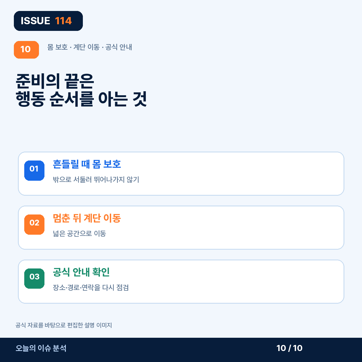 장소 경로 연락 세 가지 준비표