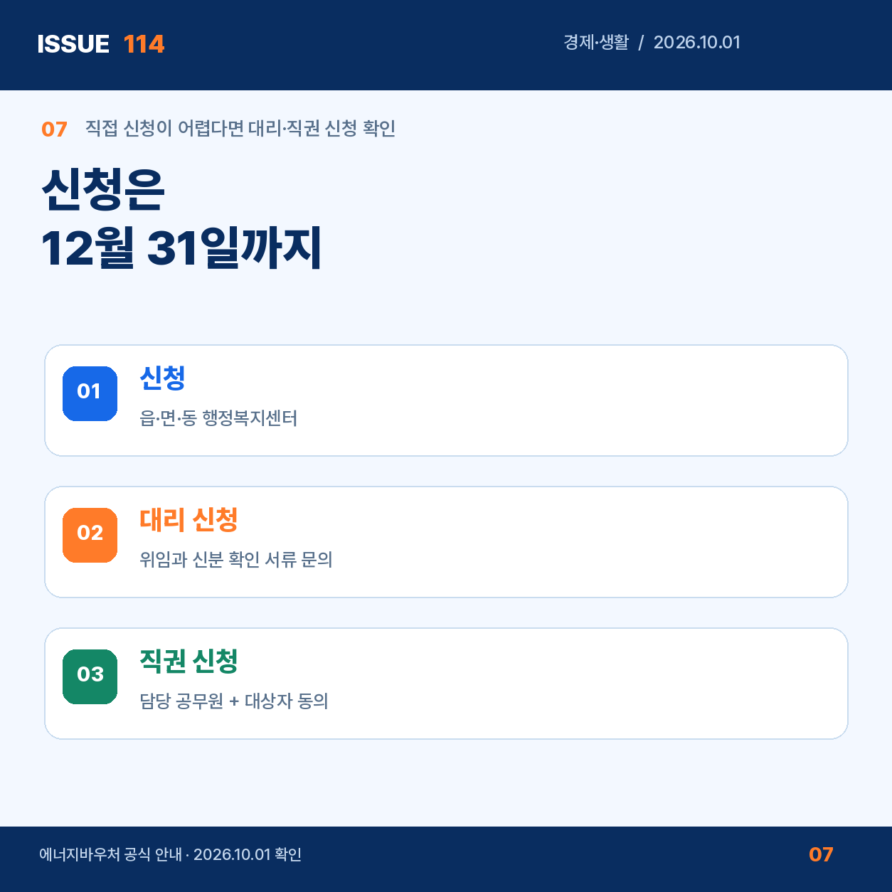 에너지바우처 신청과 지원 절차
