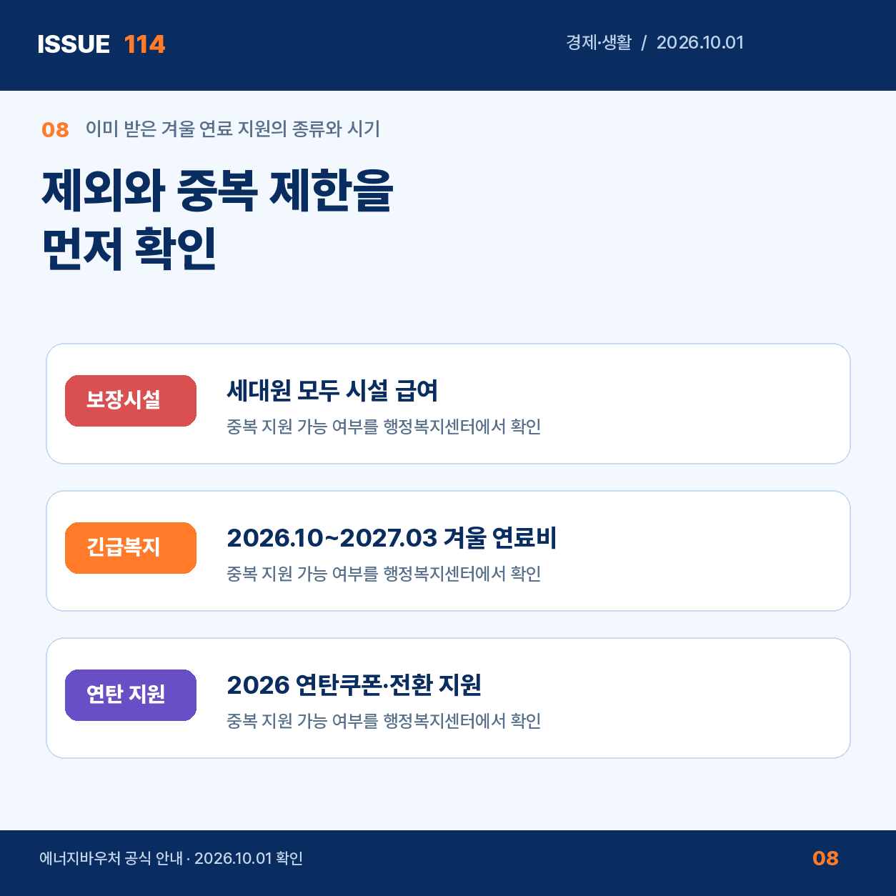 에너지바우처 제외와 중복 제한